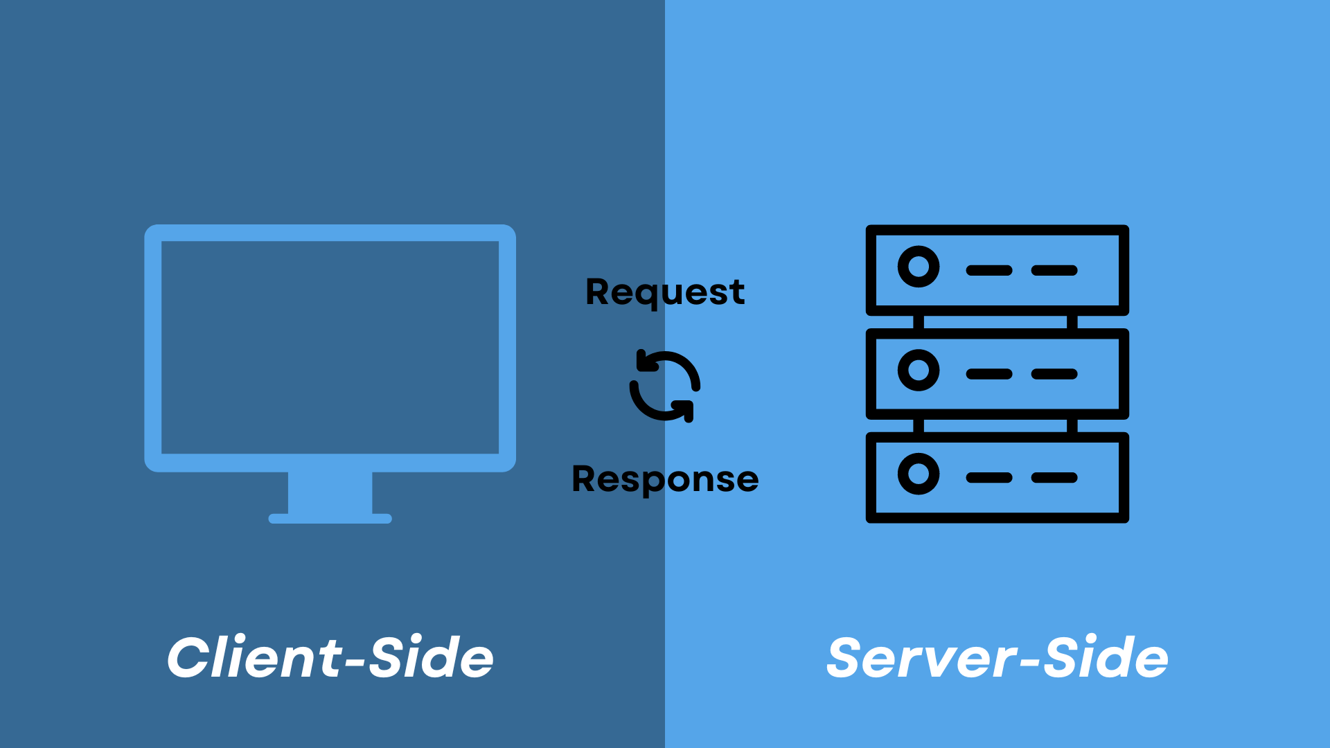 Client-side and Server-side Engineering